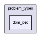 rbasis/problem_types/dom_dec