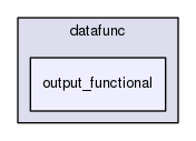 datafunc/output_functional