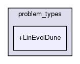 rbasis/problem_types/+LinEvolDune