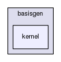 rbasis/basisgen/kernel