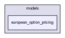 models/european_option_pricing