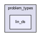 rbasis/problem_types/lin_ds
