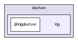 discfunc/ldg