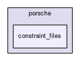 models/porsche/constraint_files