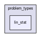 rbasis/problem_types/lin_stat