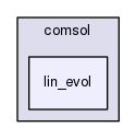 rbasis/problem_types/comsol/lin_evol