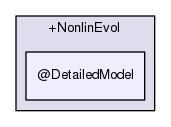 rbasis/problem_types/+NonlinEvol/@DetailedModel